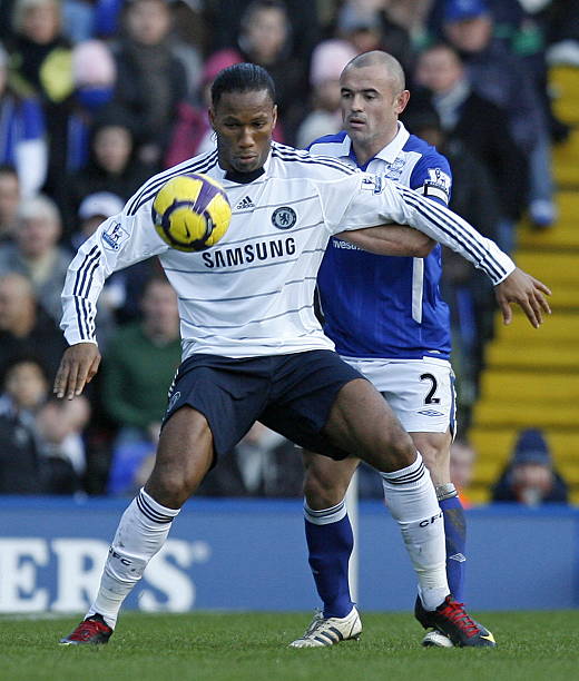 各支球队的 各支球队的